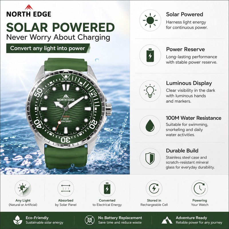 NORTH EDGE 2026 Yeni TRITON Gü - Diver Watch 300M incelemesi ve fiyatı