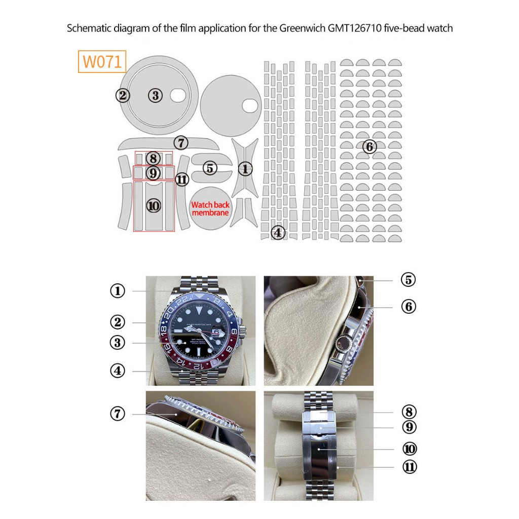 Rolex GMT-Master 126710 Jubile - Luxury Watch Online incelemesi ve fiyatı