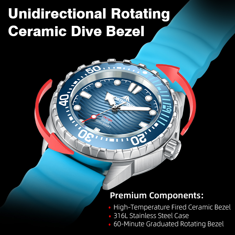 KUZEY KENAR 2025 Yeni TRITON G - Best Luxury Quartz Watch incelemesi ve fiyatı